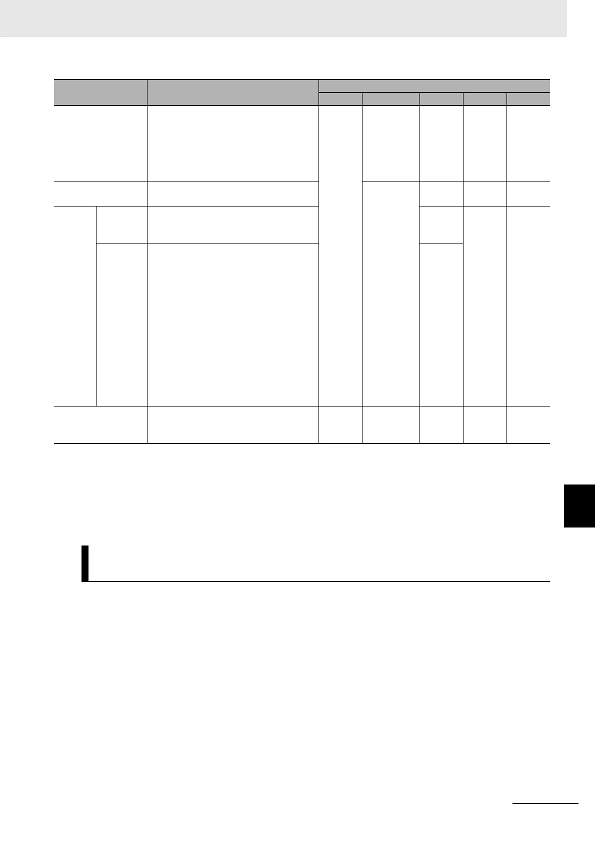 Page #293 background image