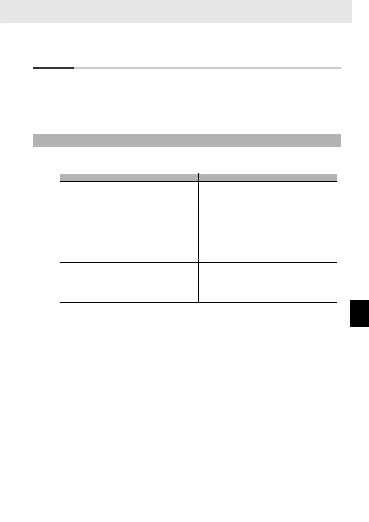 Page #309 background image