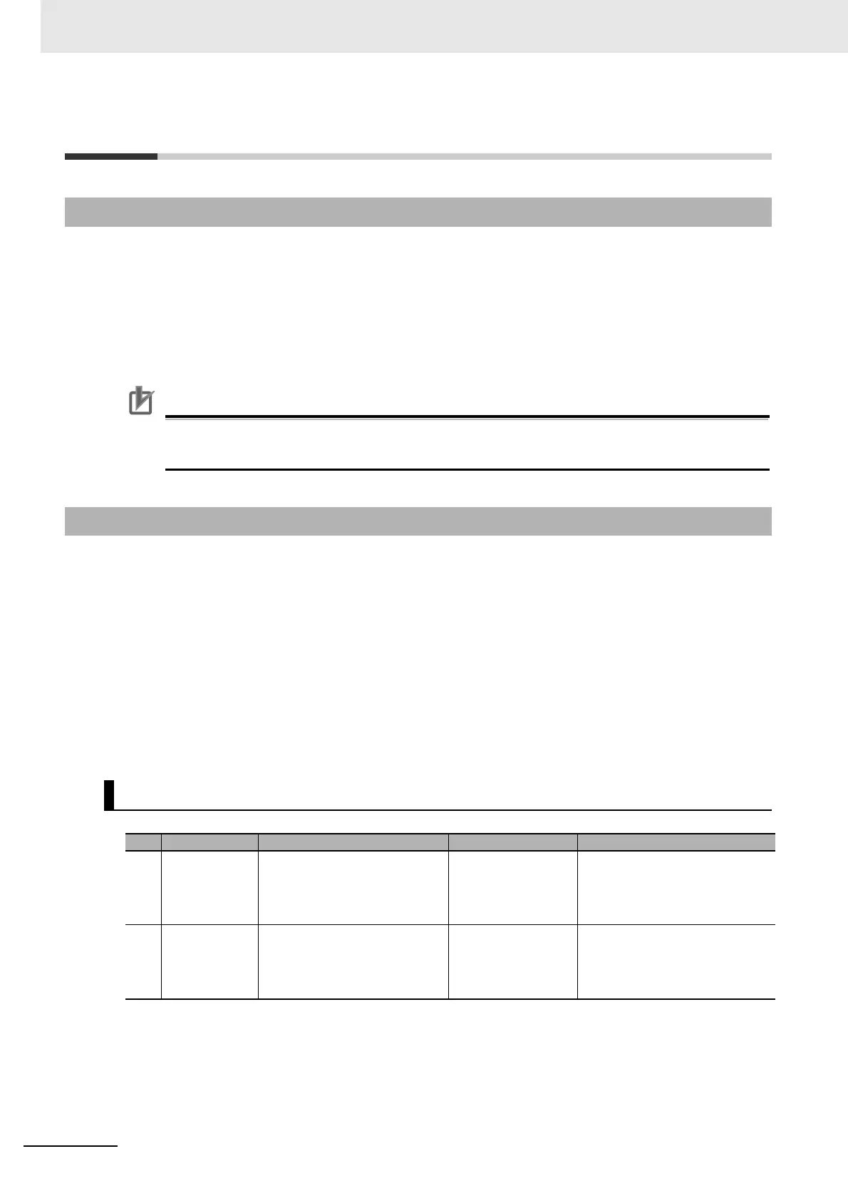 Page #394 background image