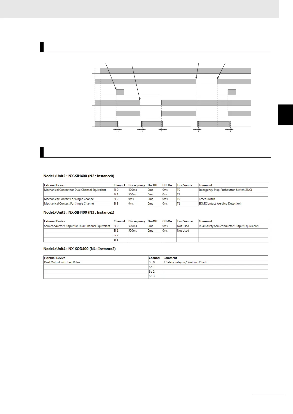 Page #427 background image