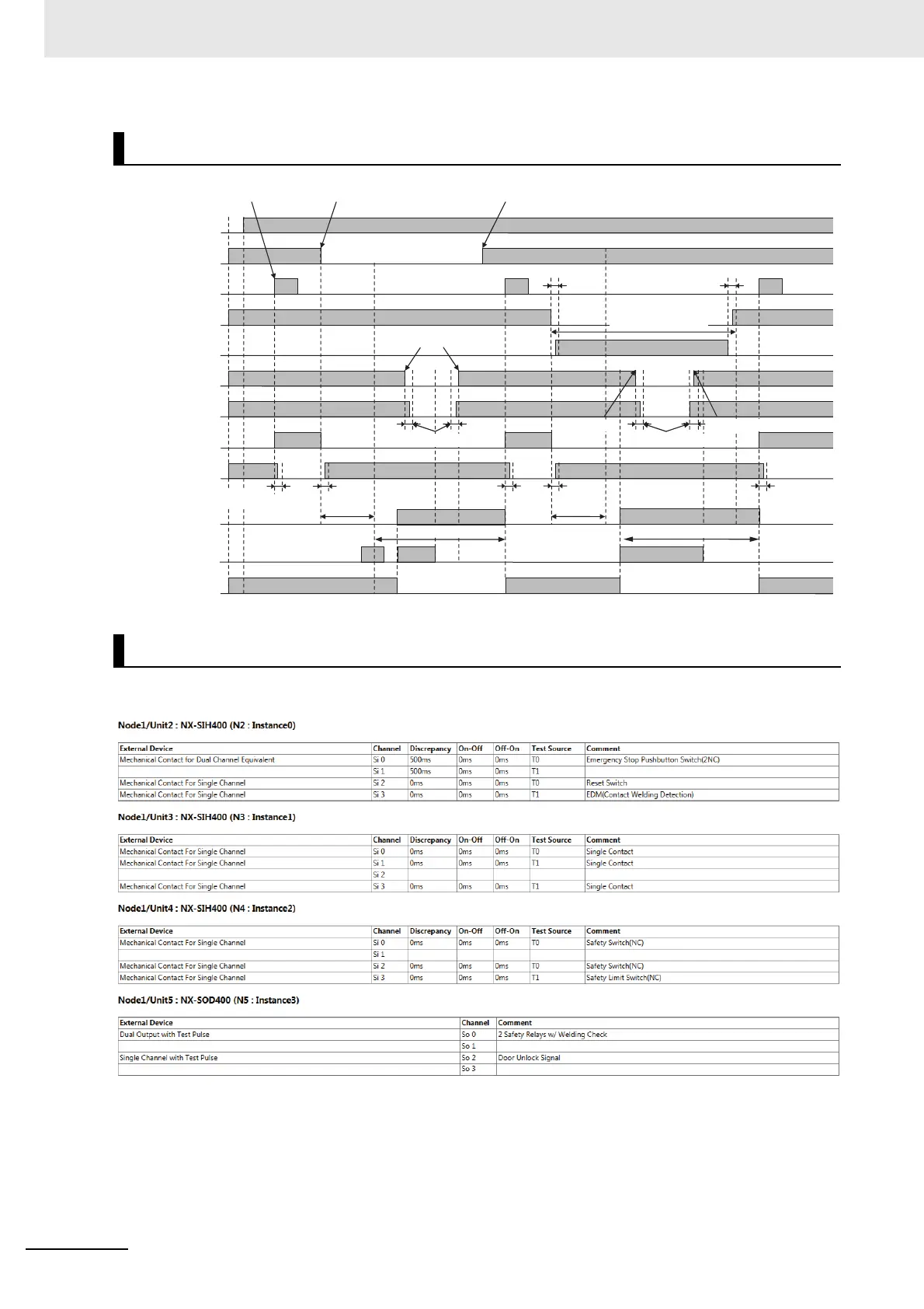 Page #430 background image