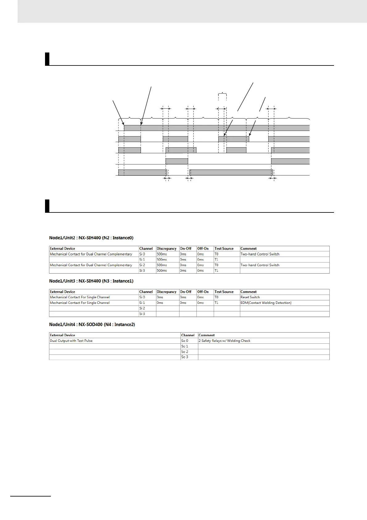 Page #438 background image