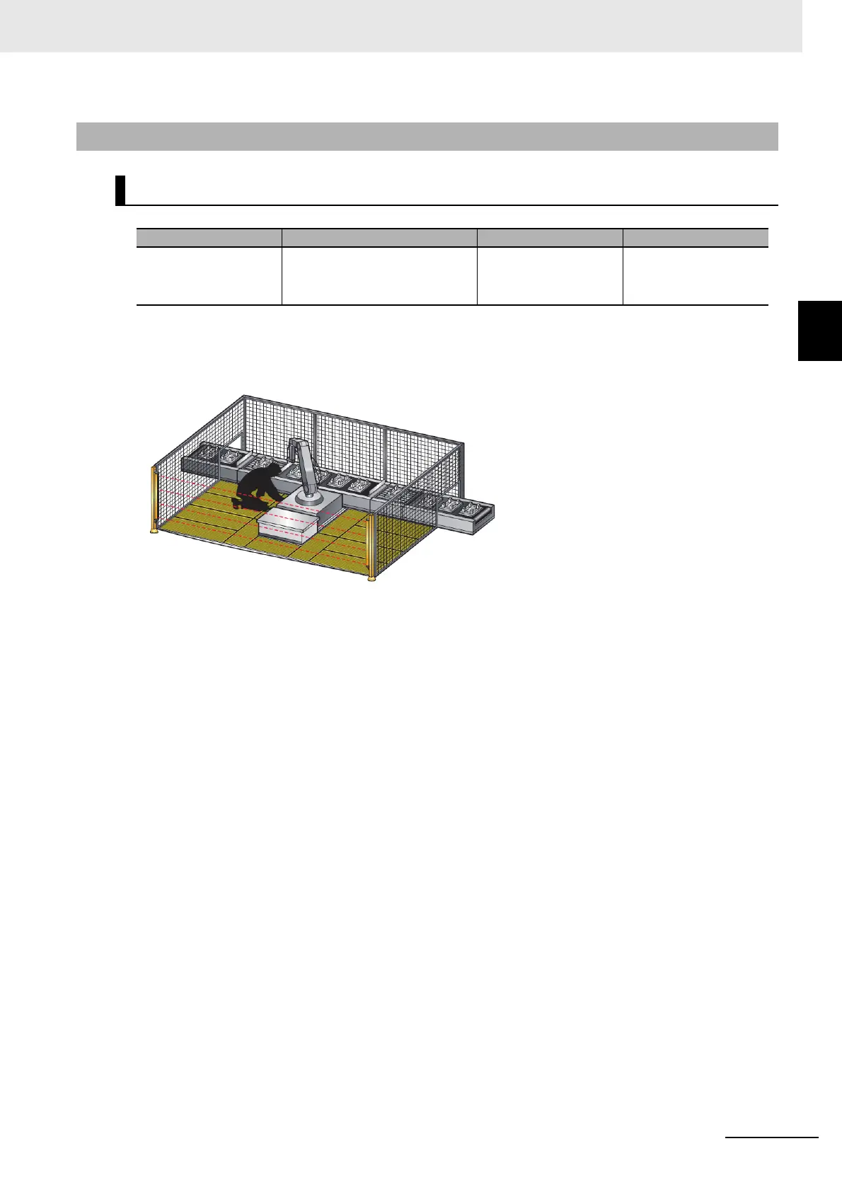 Page #447 background image