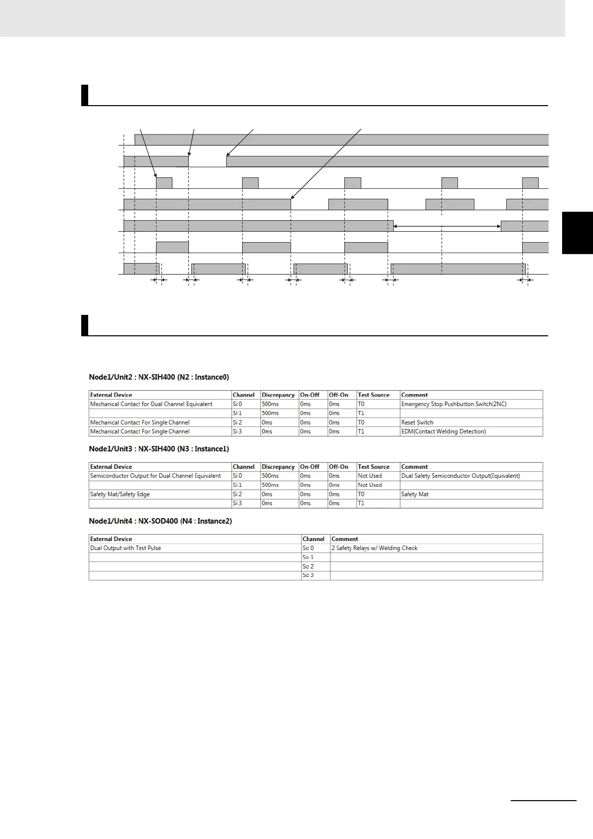 Page #449 background image