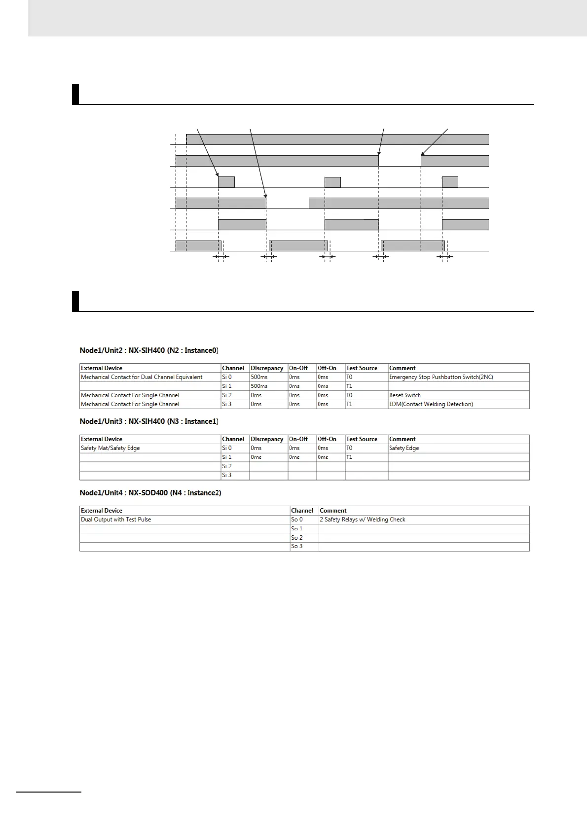 Page #452 background image