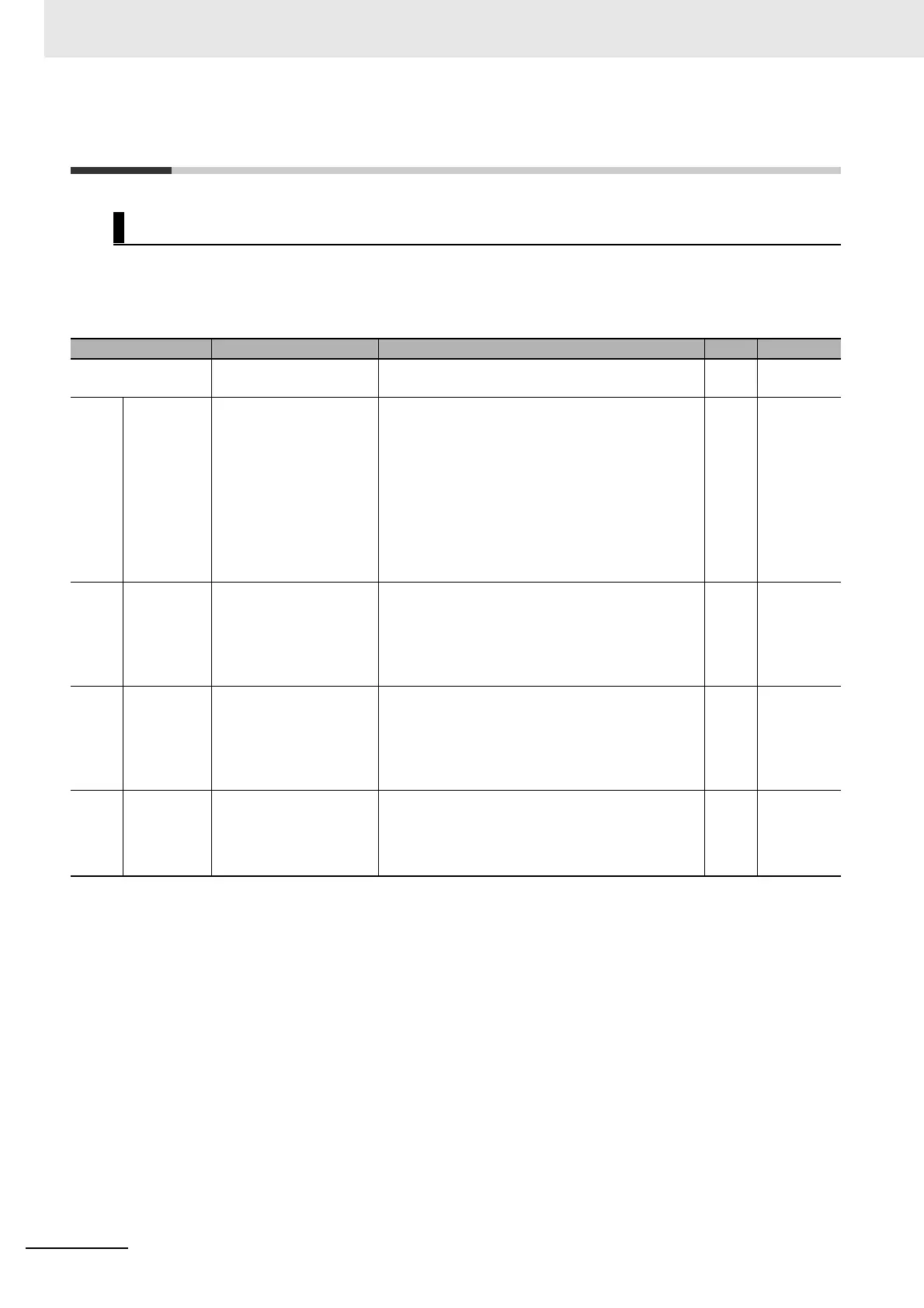 Page #462 background image
