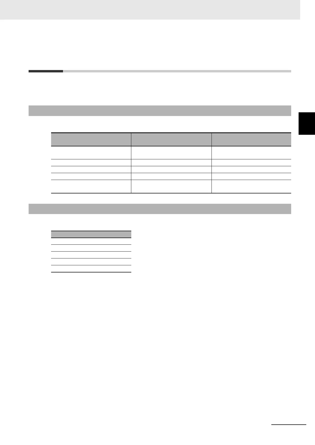 Page #483 background image