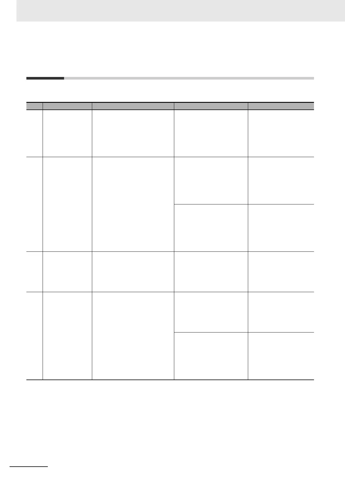 Page #484 background image