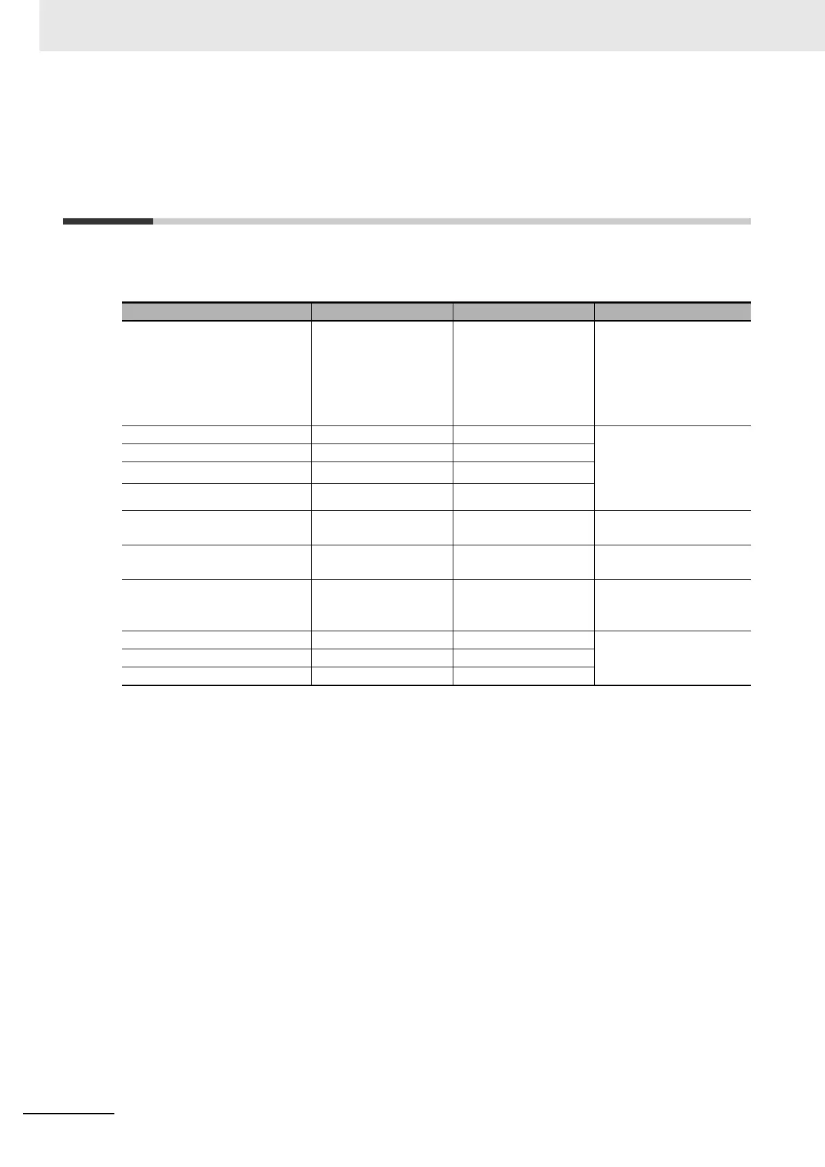 Page #486 background image
