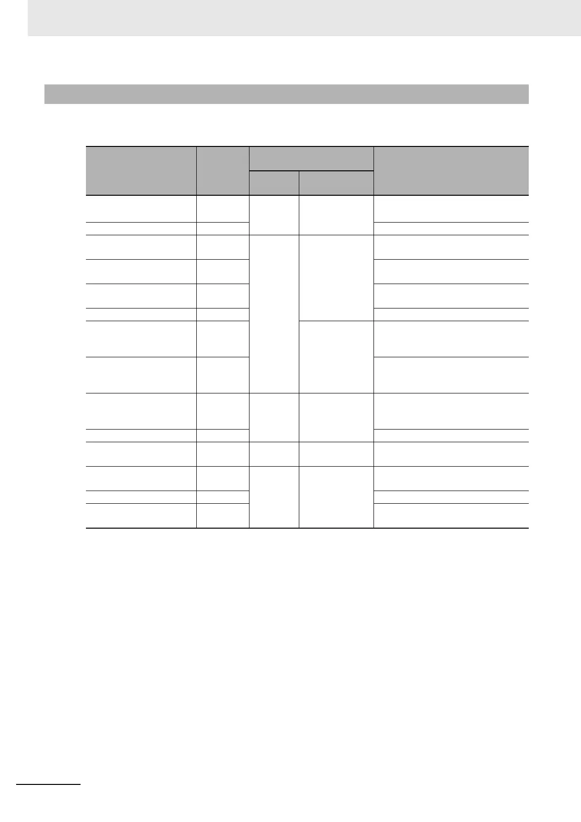 Page #488 background image