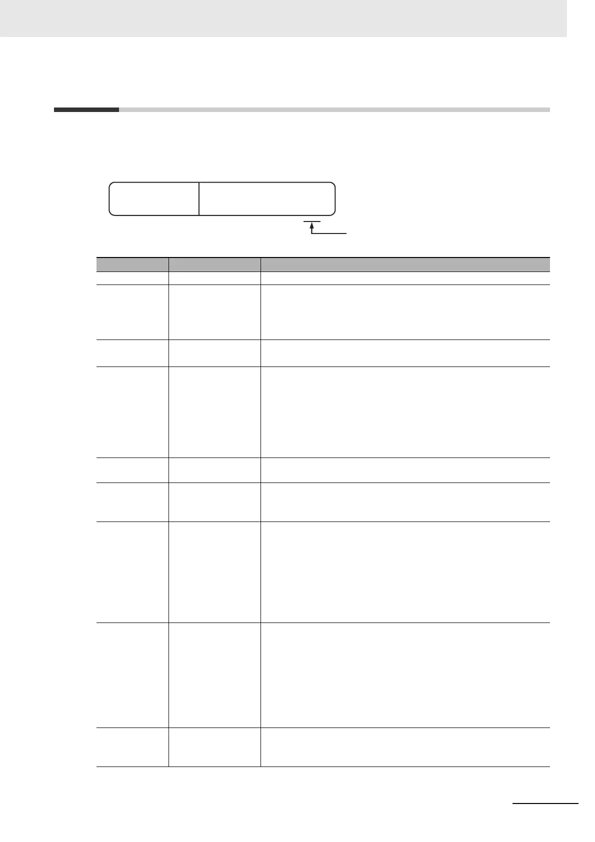 Page #37 background image