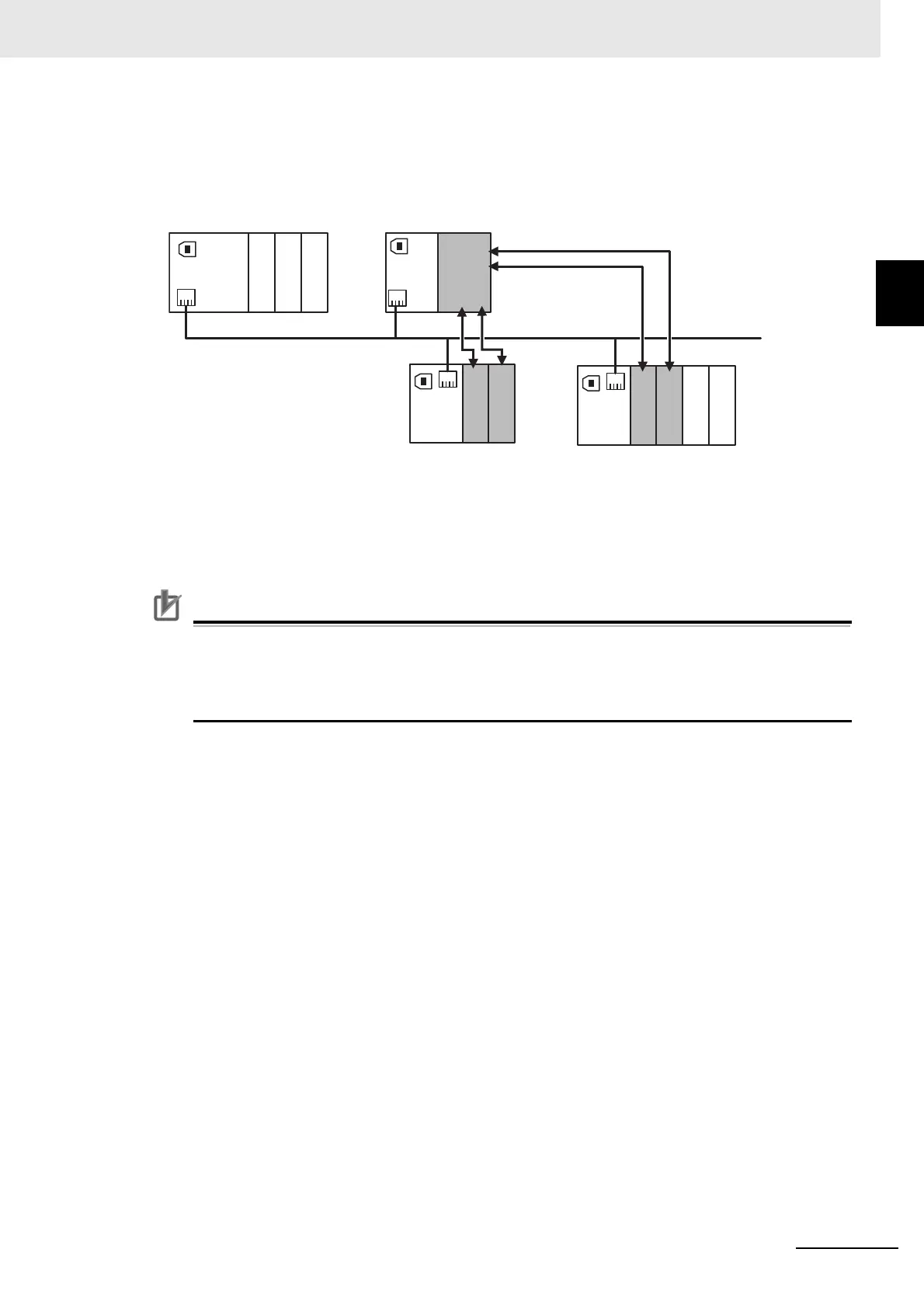 Page #47 background image