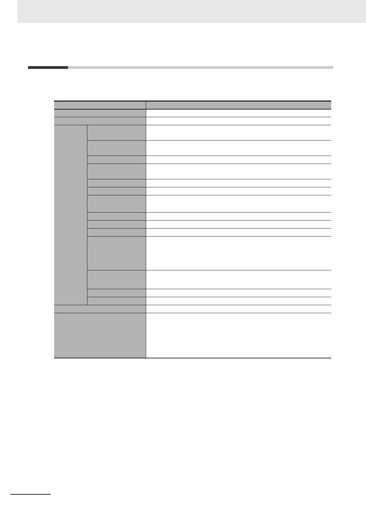 Page #64 background image