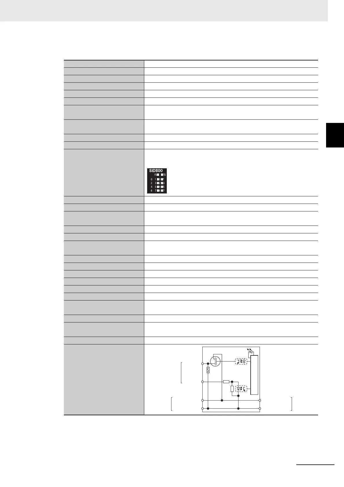Page #71 background image
