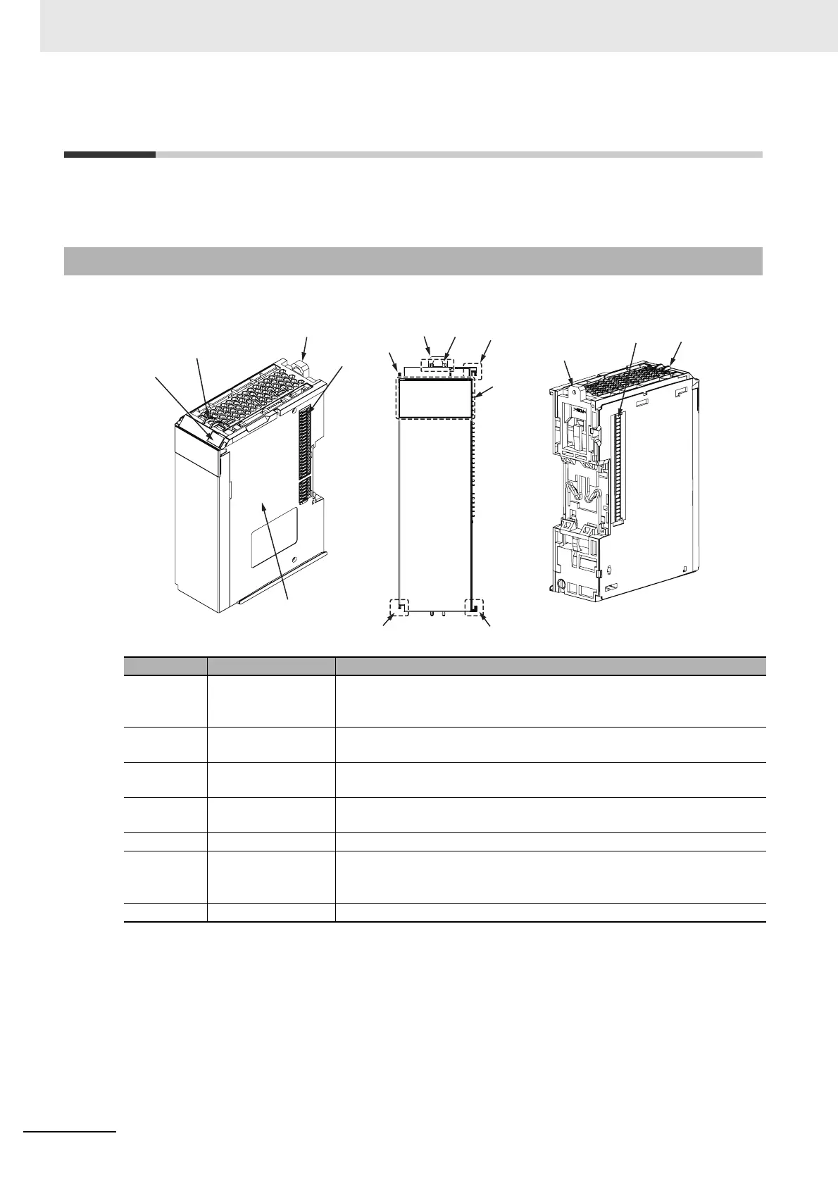 Page #80 background image