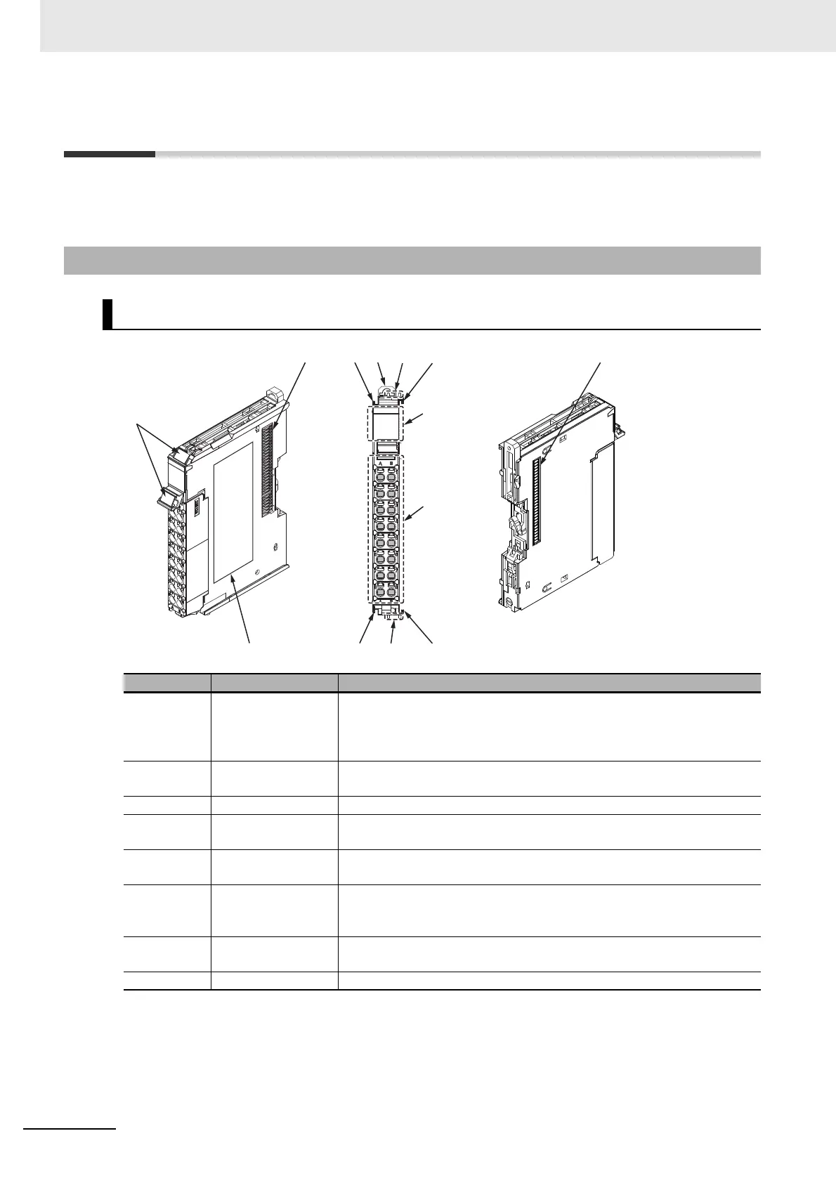 Page #84 background image