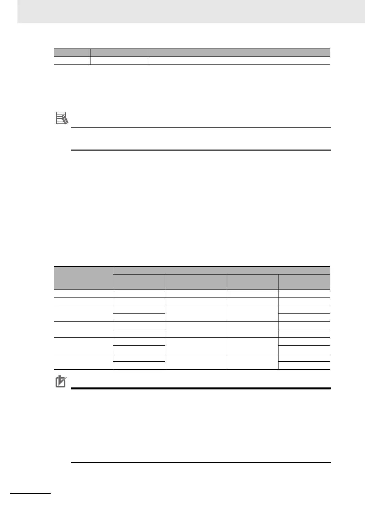 Page #86 background image