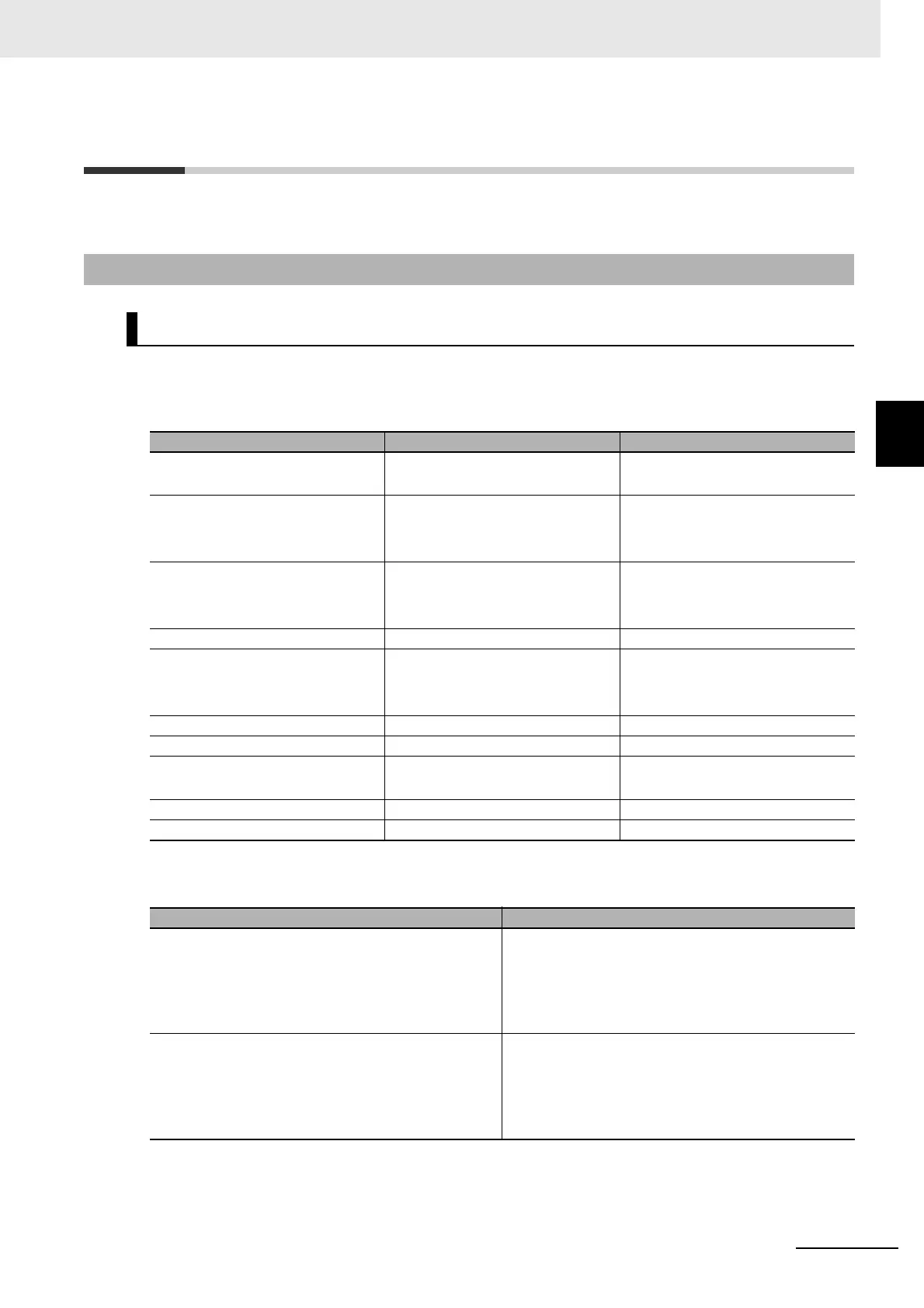 Page #89 background image