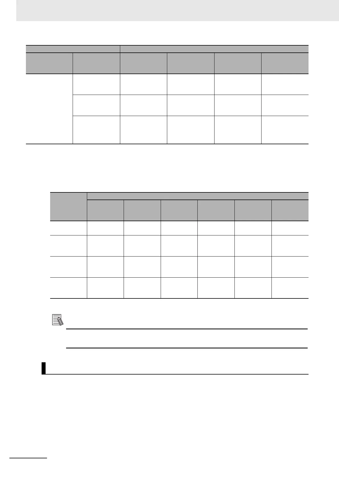 Page #110 background image
