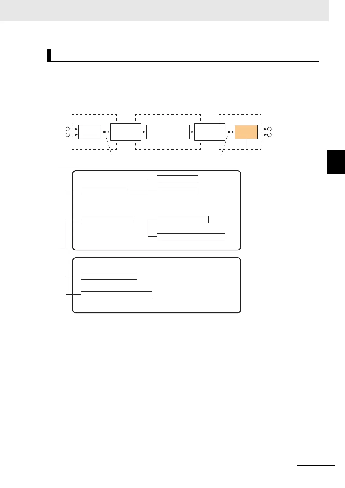Page #121 background image