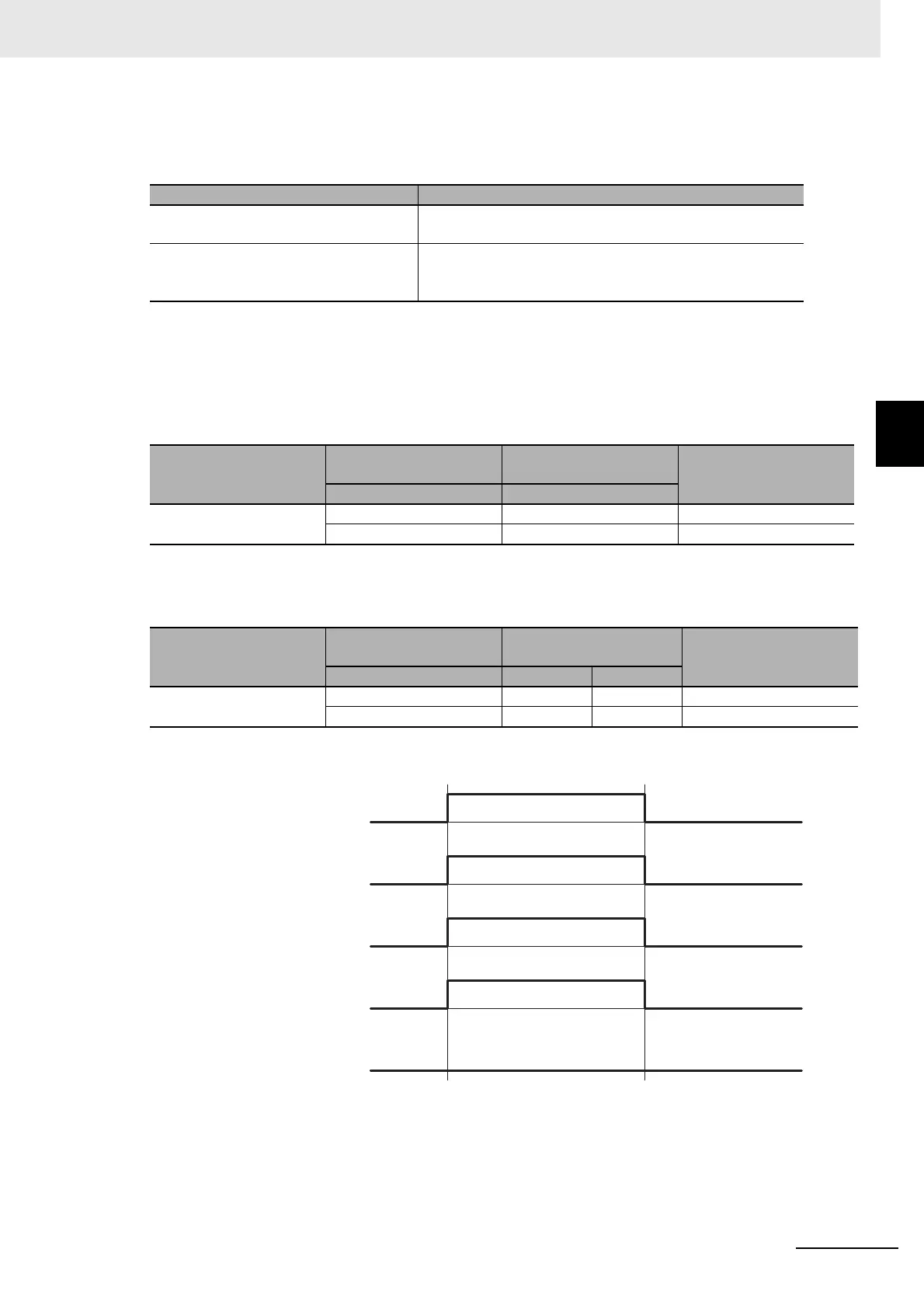 Page #123 background image