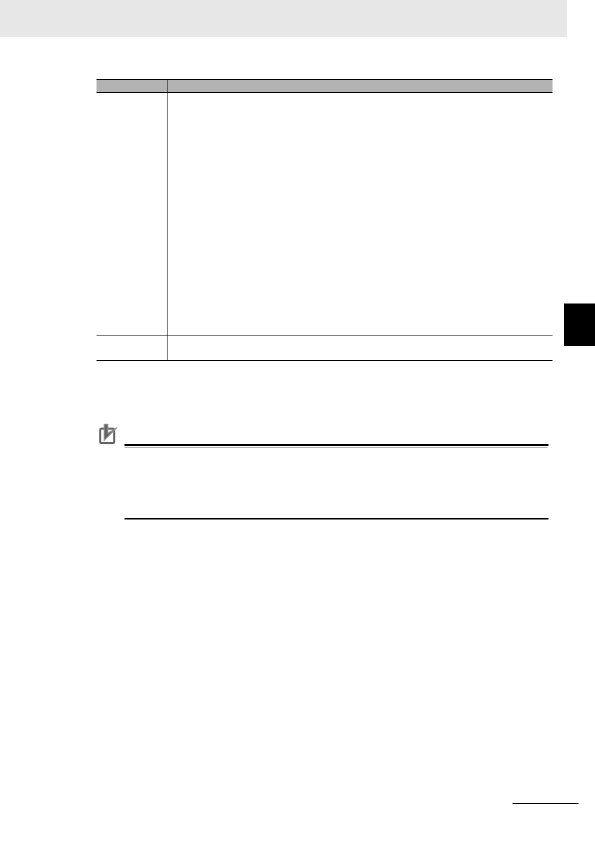 Page #129 background image