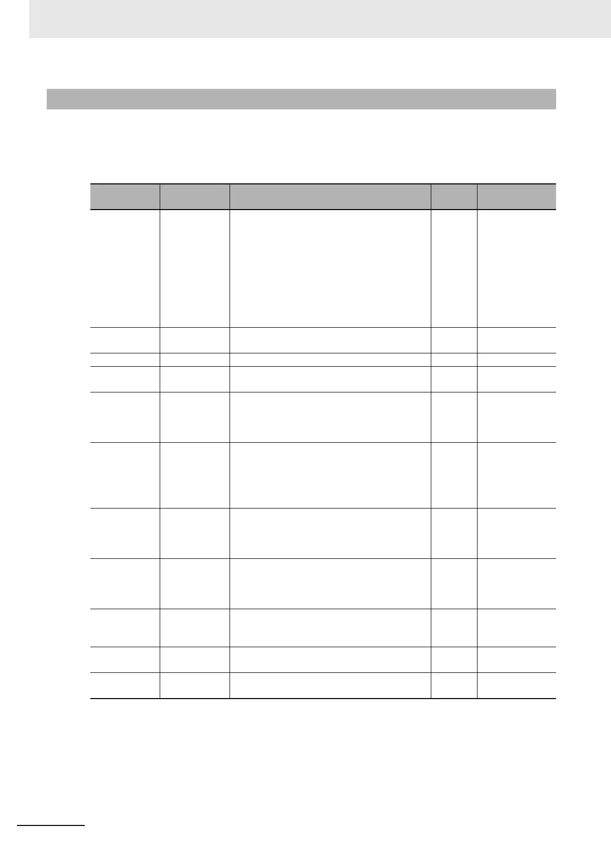 Page #172 background image