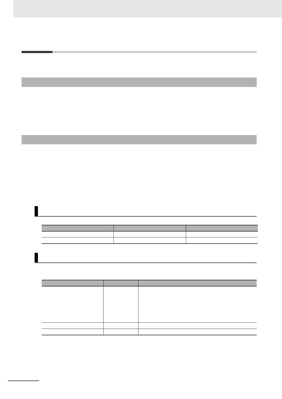 Page #220 background image