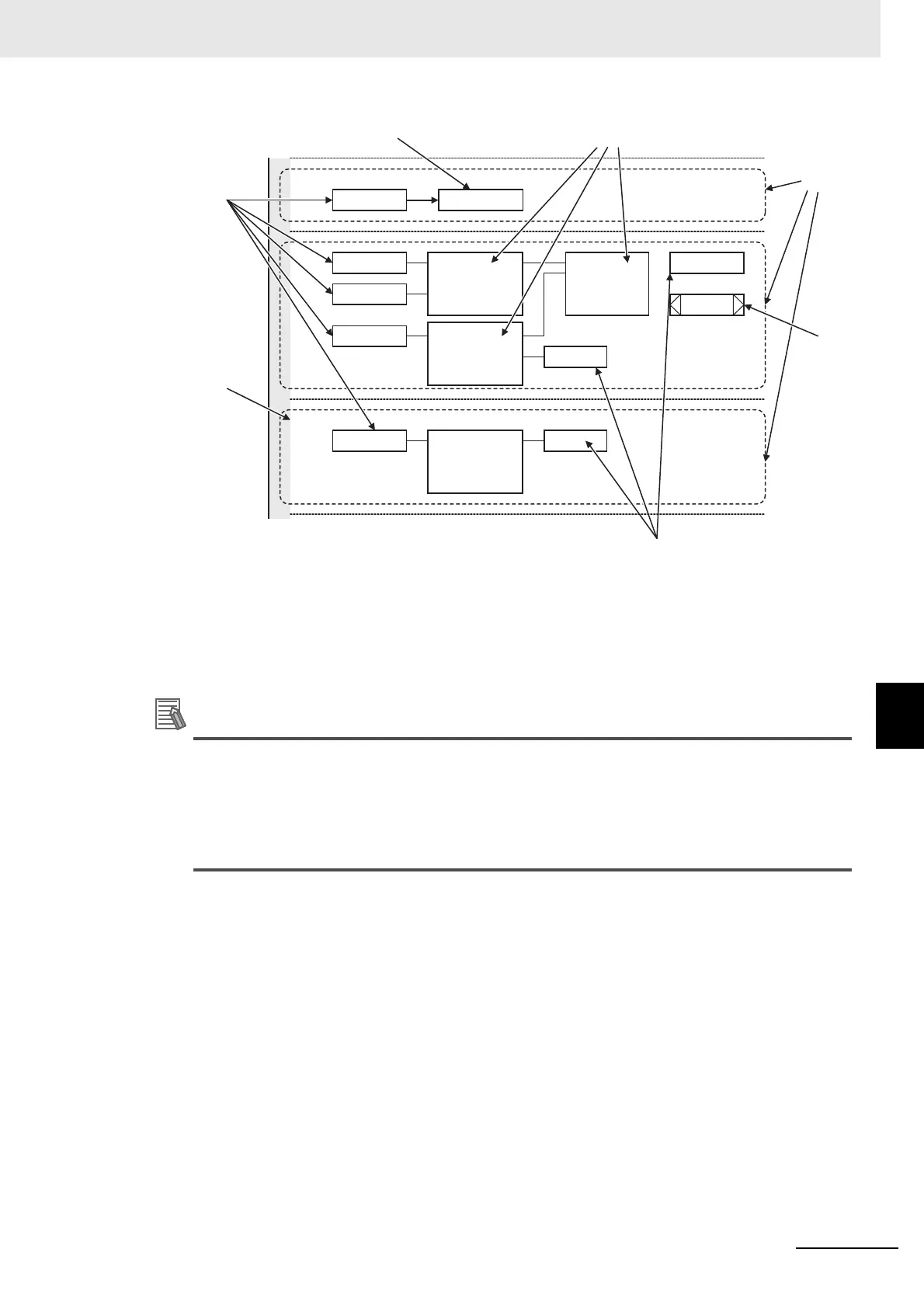 Page #223 background image