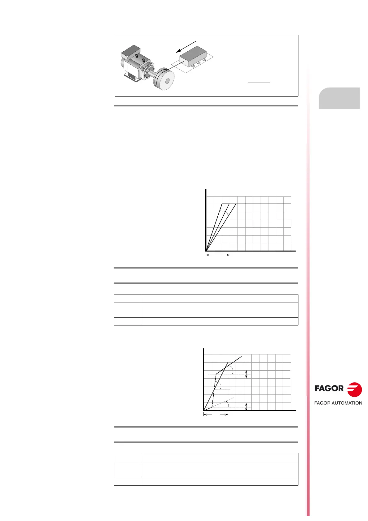 Page #209 background image