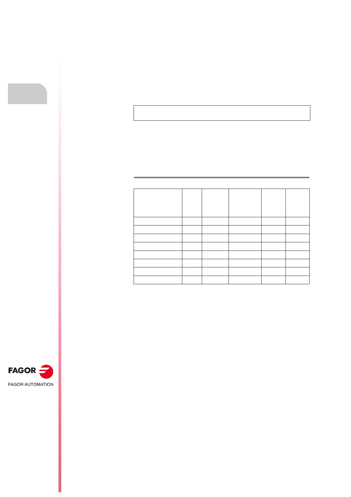 Page #222 background image