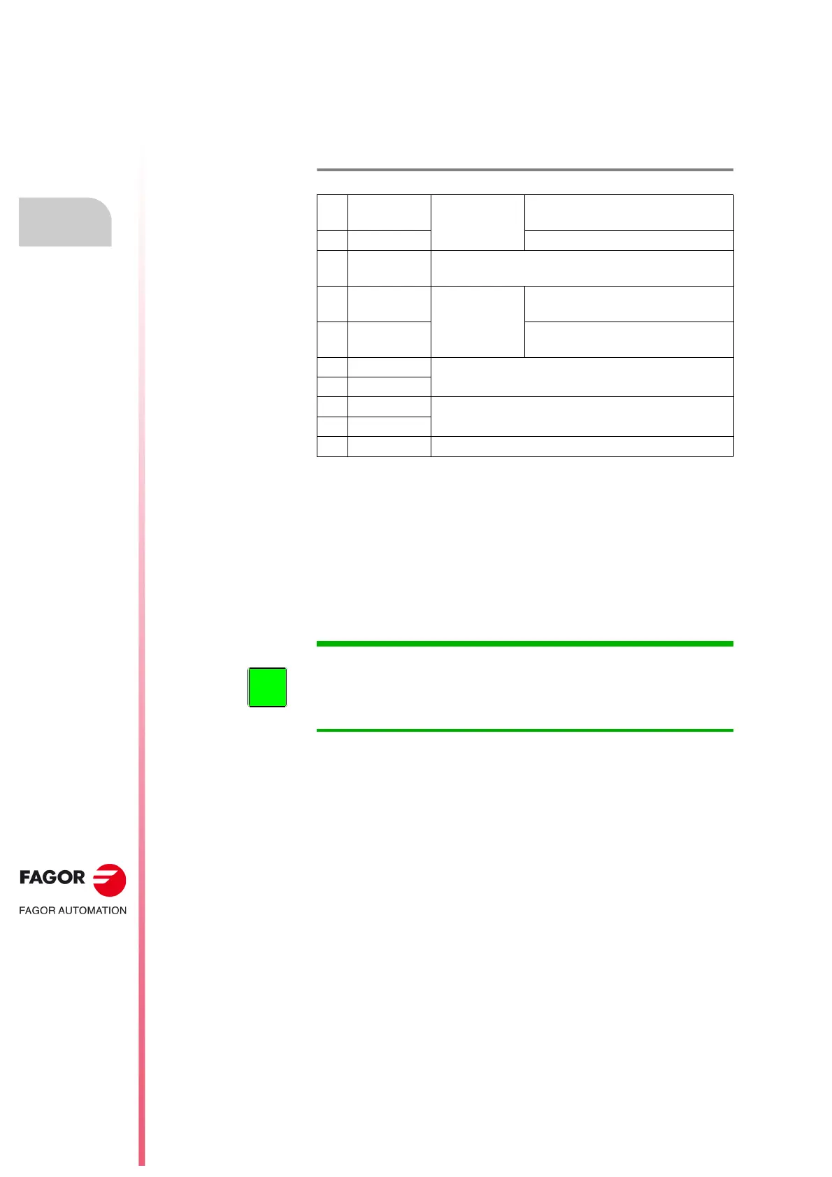 Page #162 background image