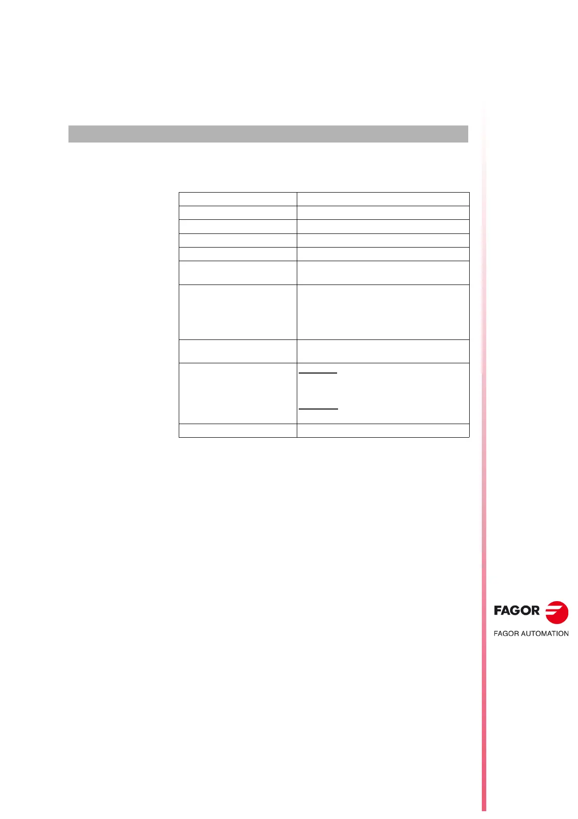 Page #385 background image