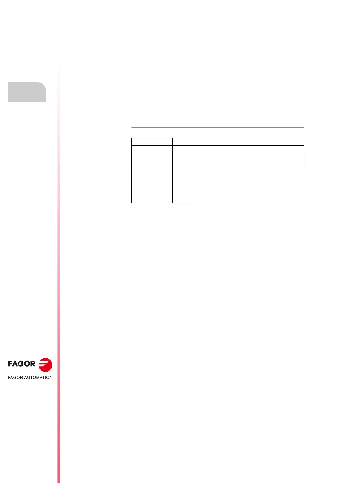 Page #322 background image