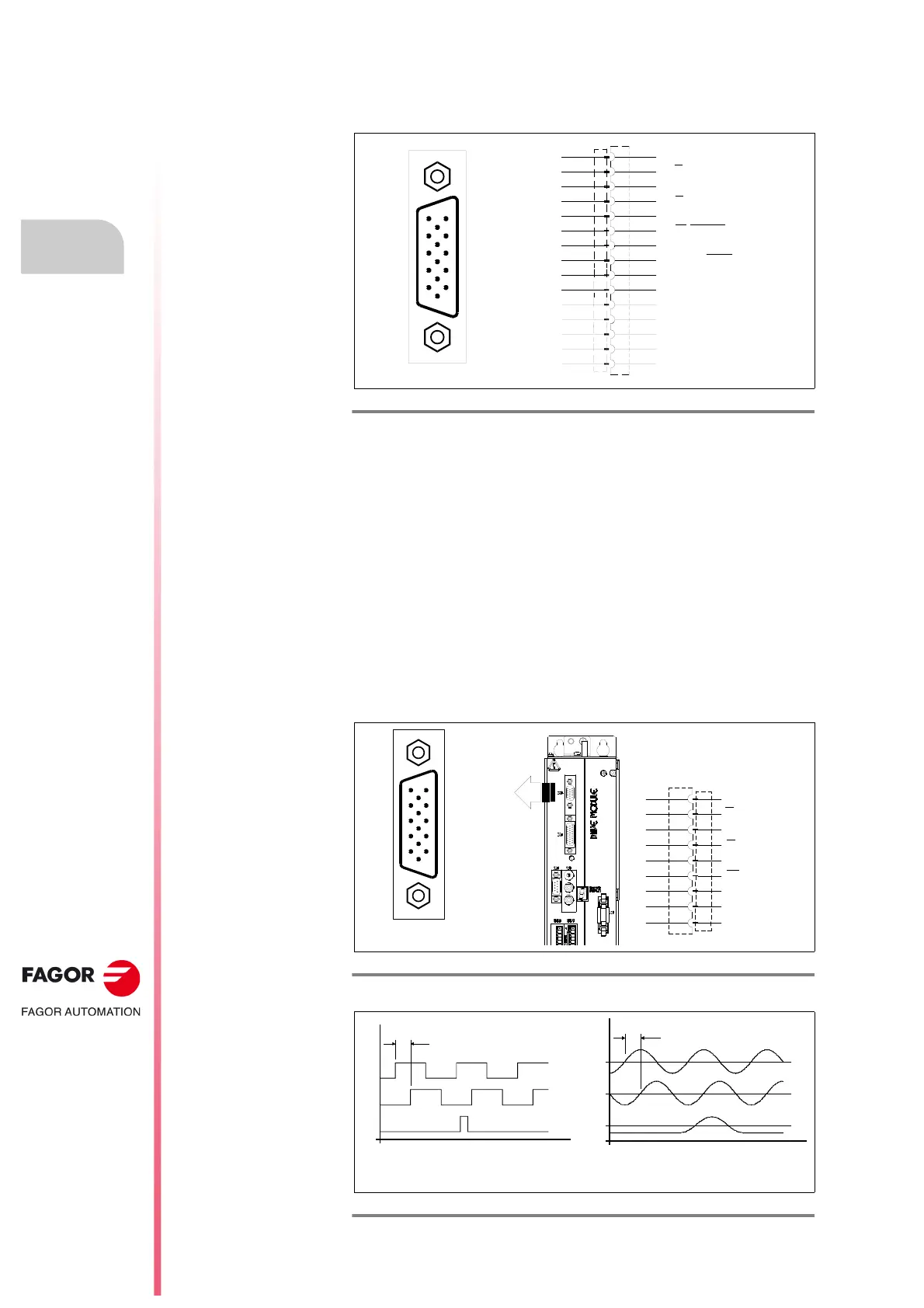 Page #128 background image