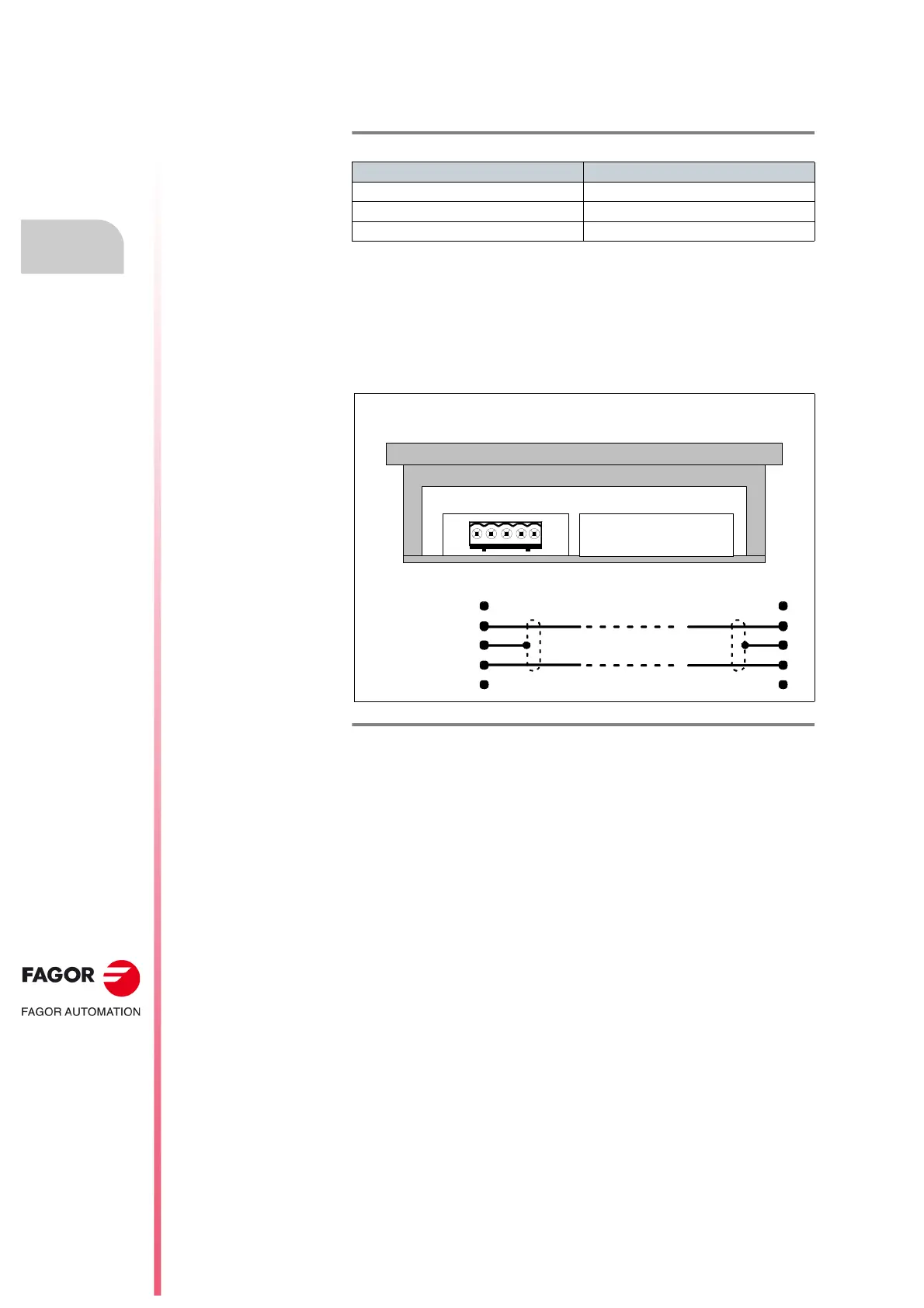 Page #304 background image