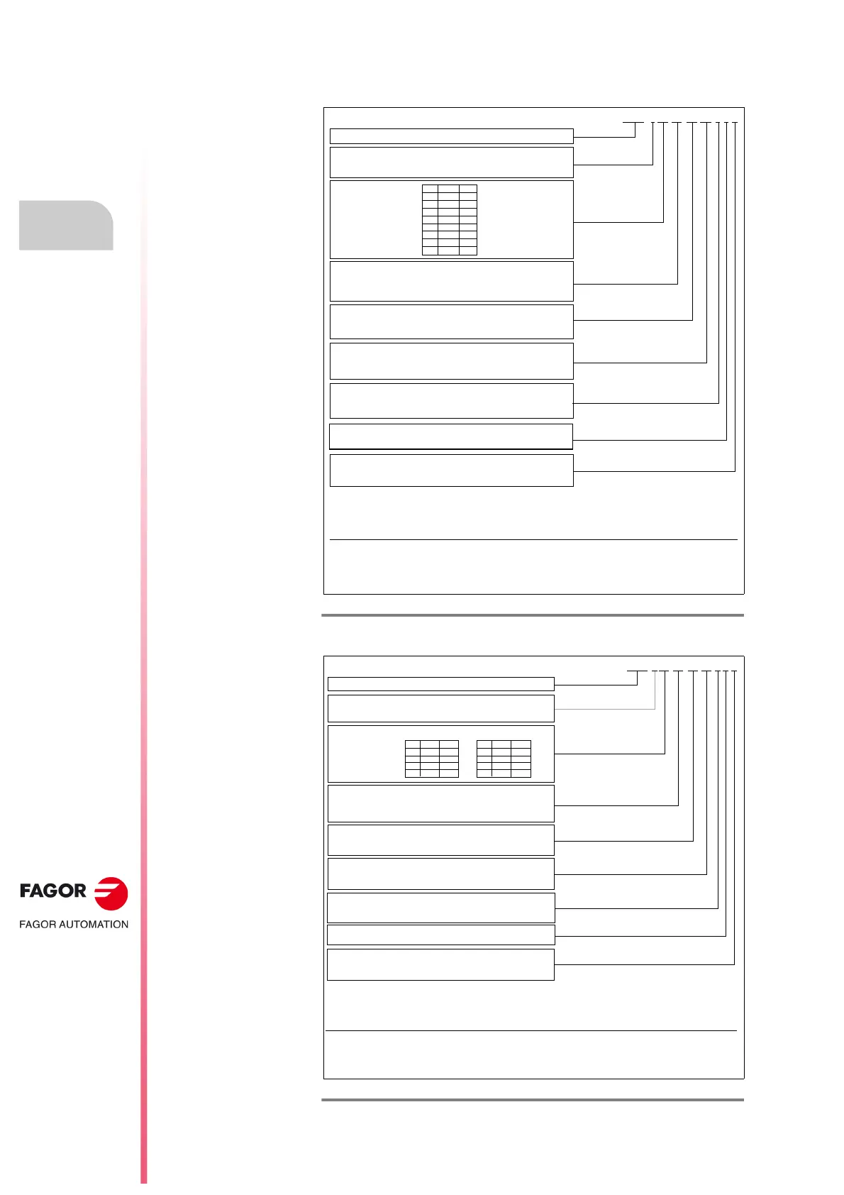 Page #392 background image