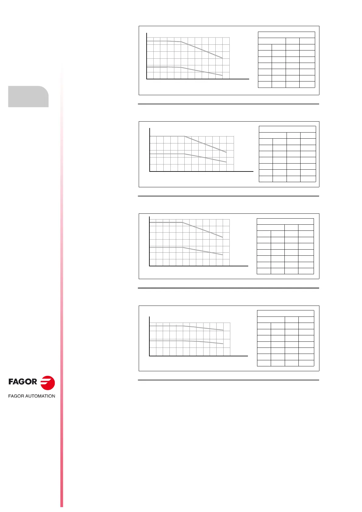 Page #104 background image