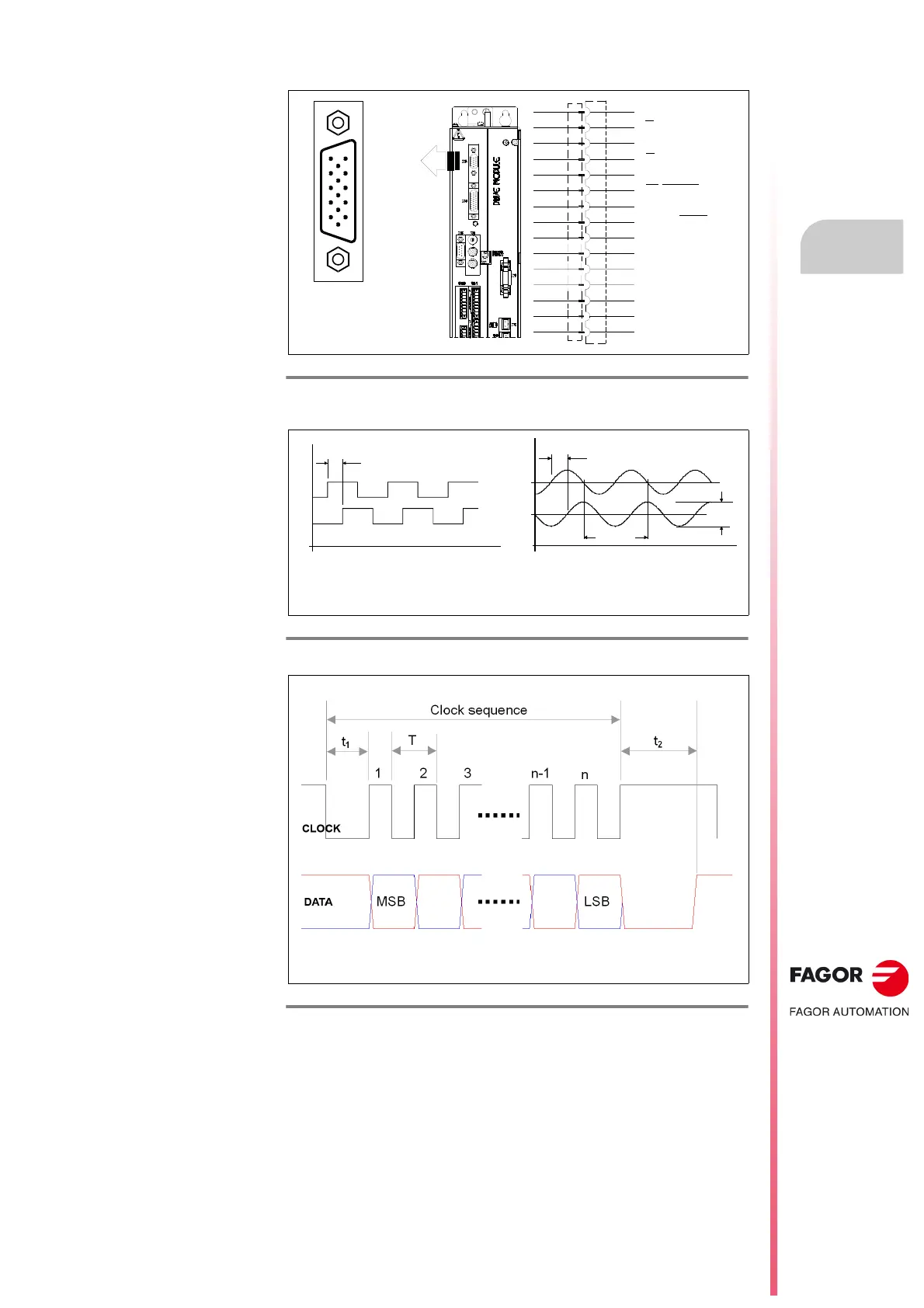 Page #129 background image