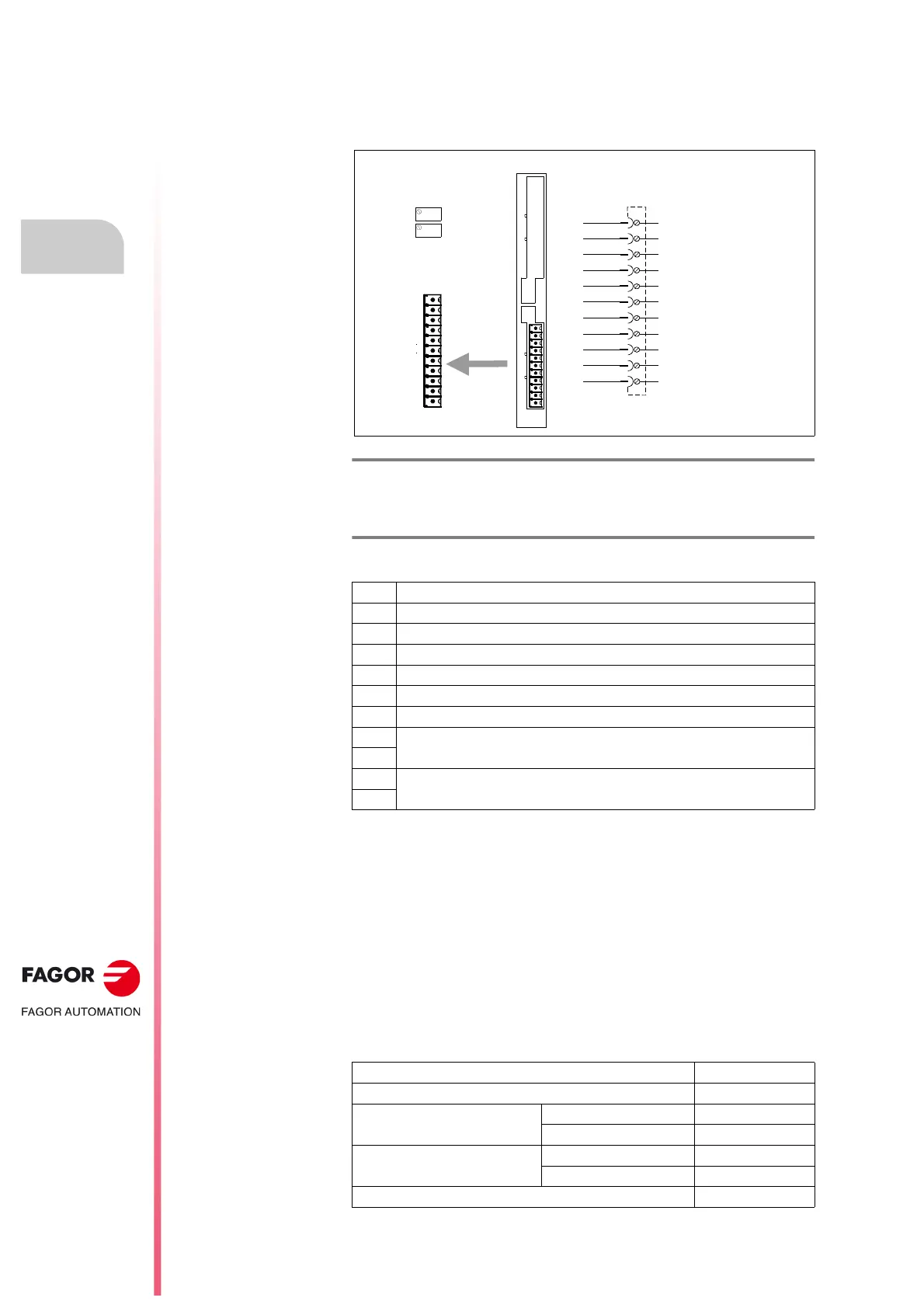 Page #136 background image