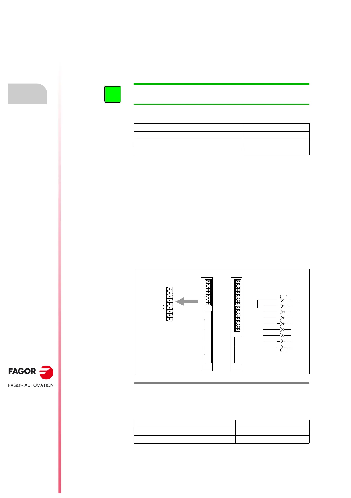 Page #138 background image