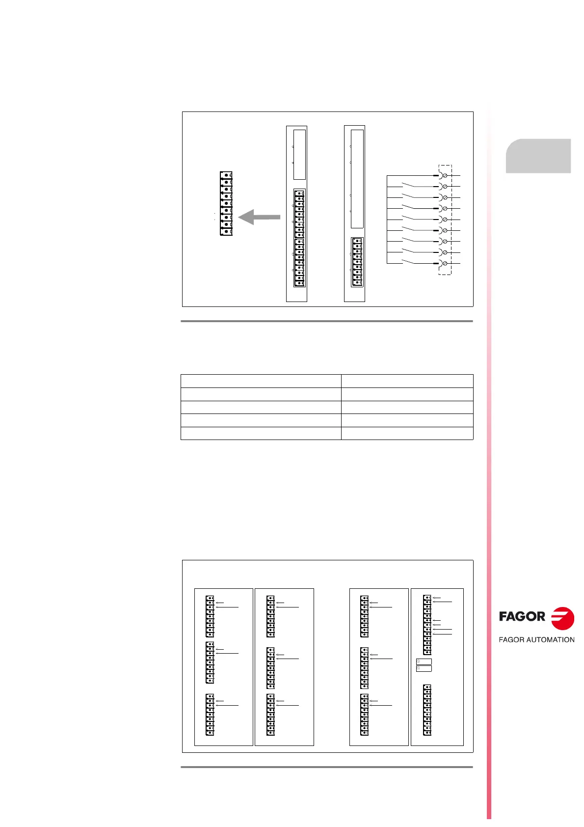 Page #139 background image