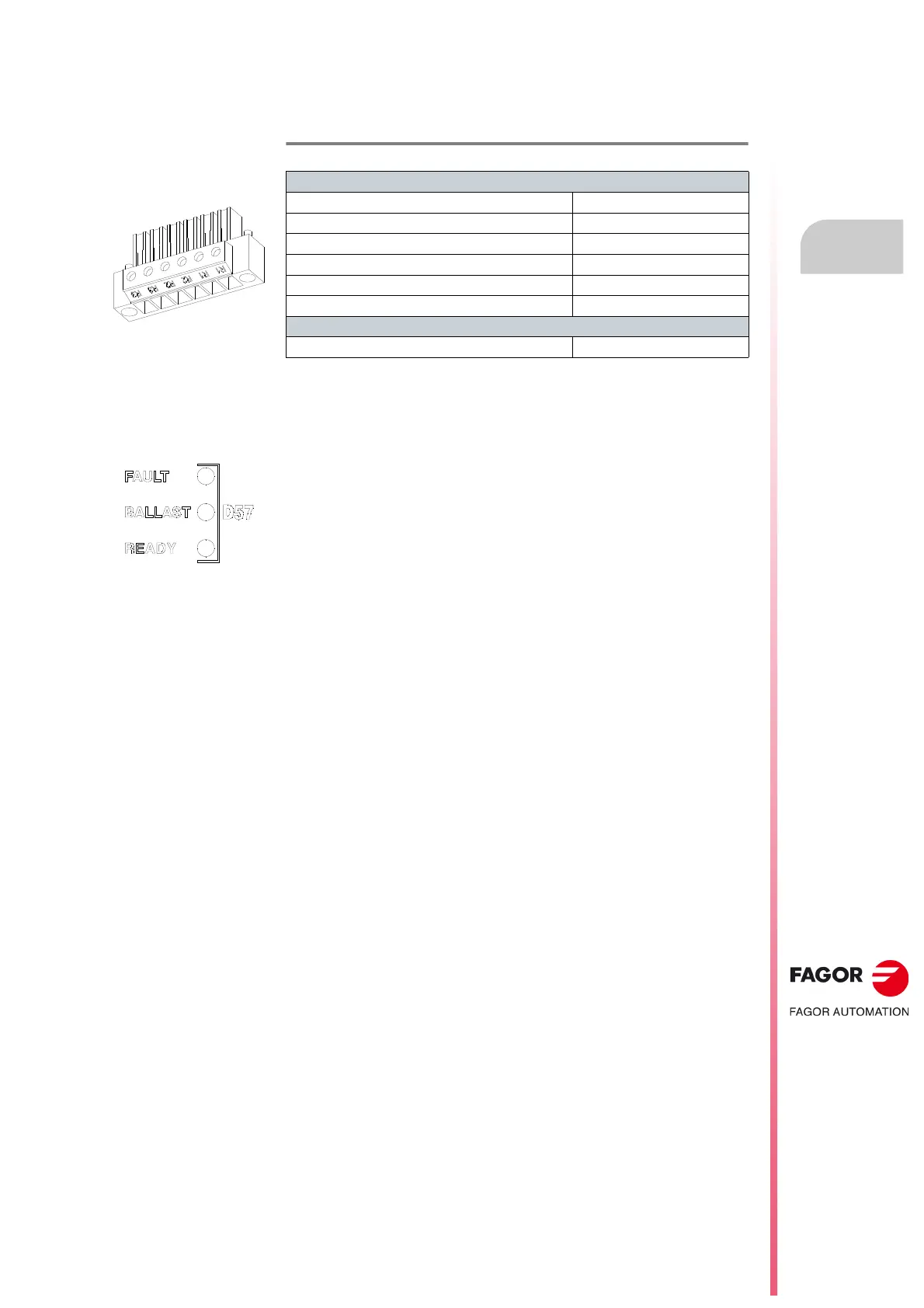 Page #199 background image