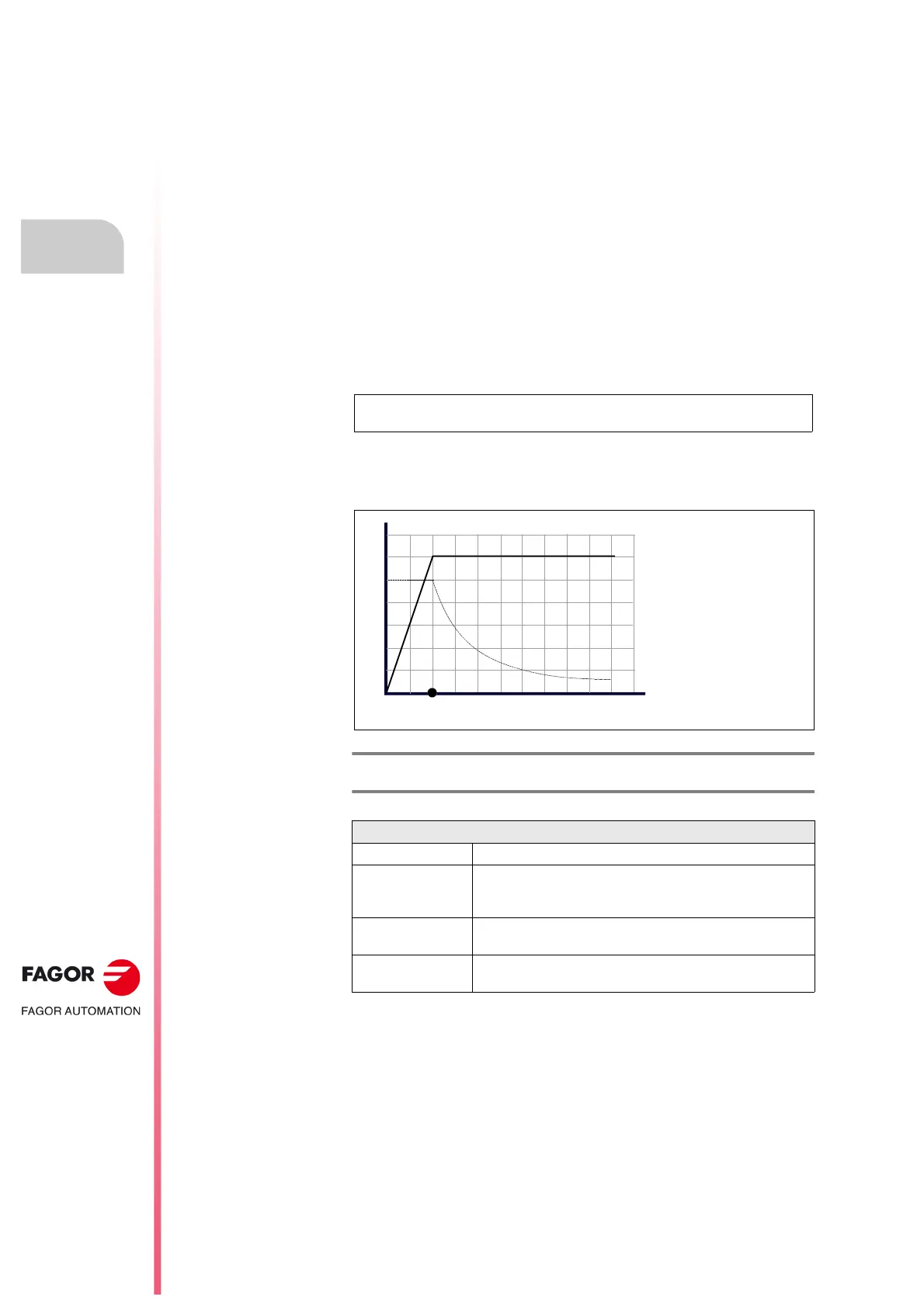 Page #206 background image