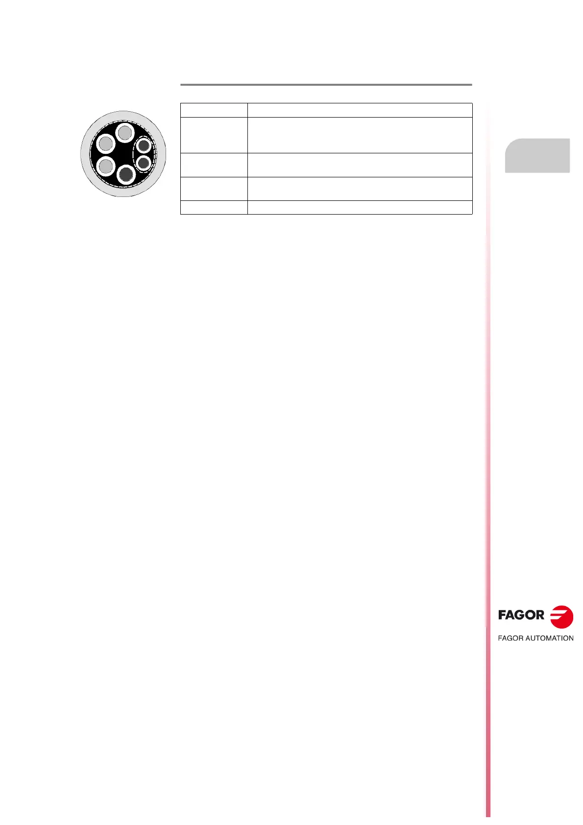 Page #243 background image