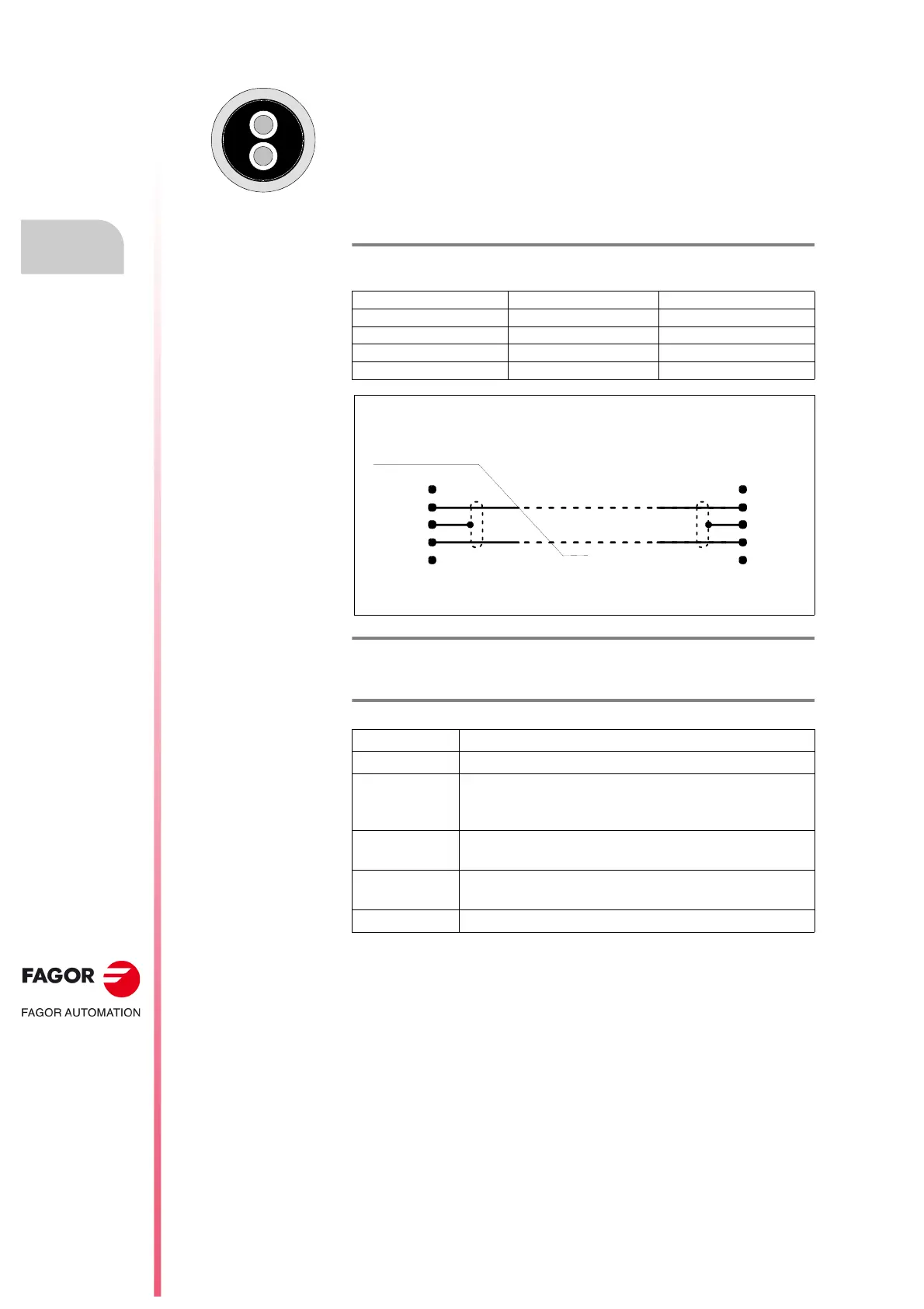Page #252 background image