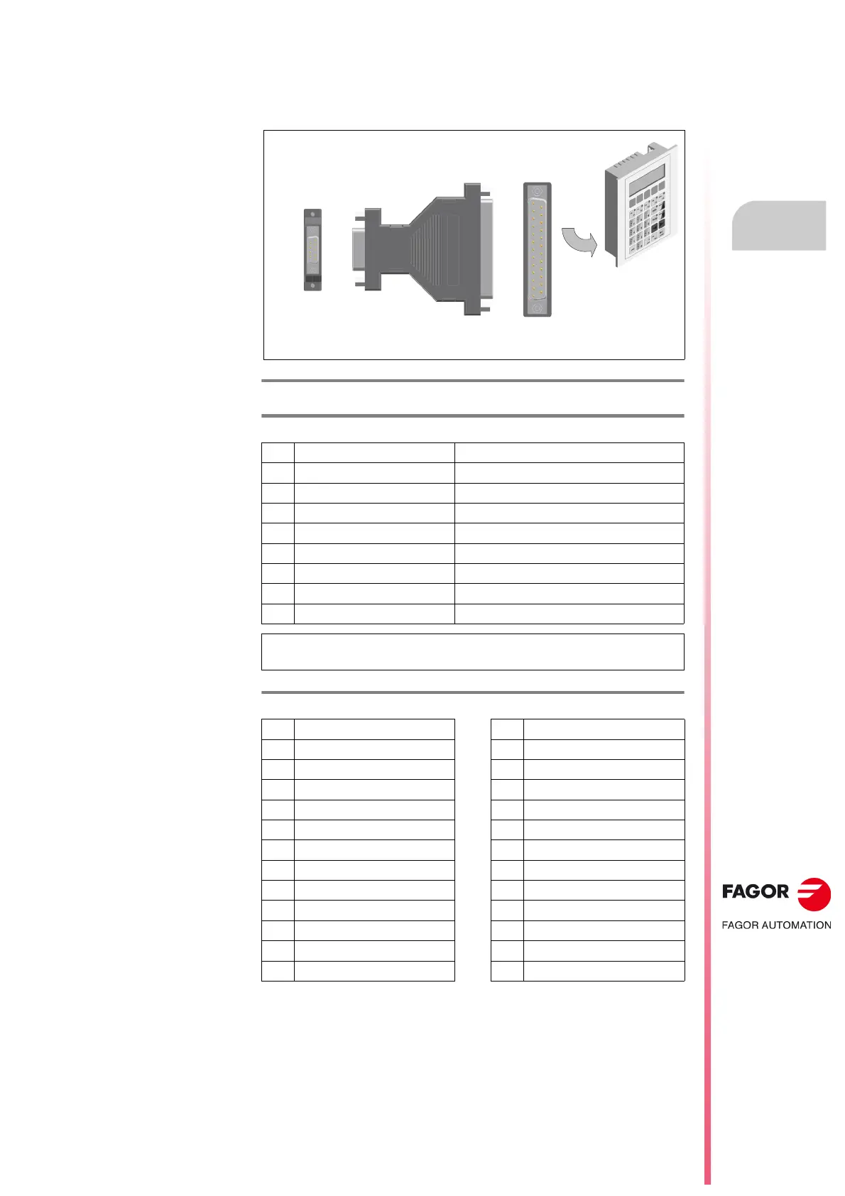 Page #253 background image