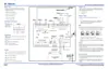 Preview: Installation Quick Reference