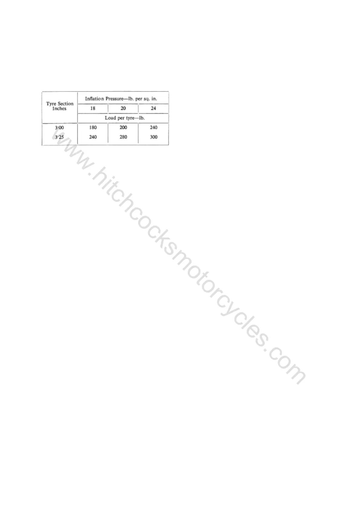 Page #80 background image