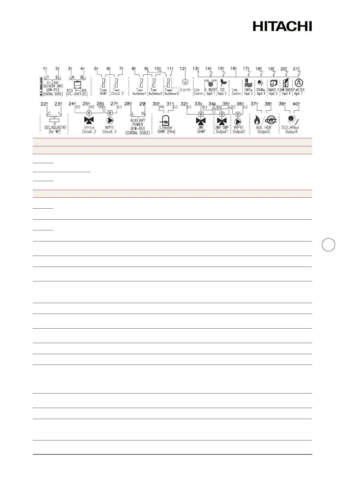 Page #50 background image